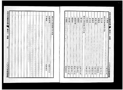 [下载][玉川方山卢氏宗谱_6卷]浙江.玉川方山卢氏家谱_二.pdf