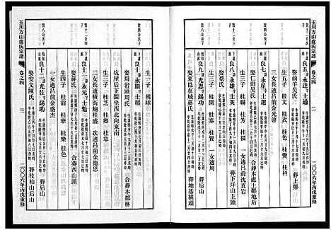 [下载][玉川方山卢氏宗谱_6卷]浙江.玉川方山卢氏家谱_四.pdf