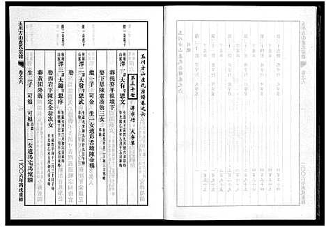 [下载][玉川方山卢氏宗谱_6卷]浙江.玉川方山卢氏家谱_六.pdf