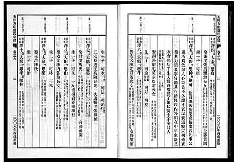 [下载][玉川方山卢氏宗谱_6卷]浙江.玉川方山卢氏家谱_六.pdf