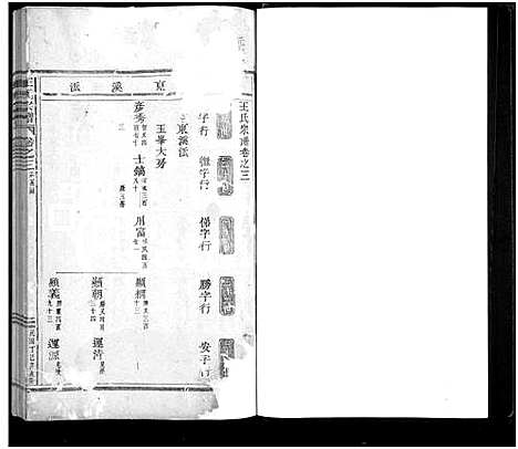 [下载][王氏宗谱_24卷]浙江.王氏家谱_二.pdf