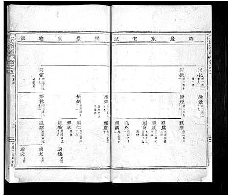 [下载][王氏宗谱_24卷]浙江.王氏家谱_四.pdf