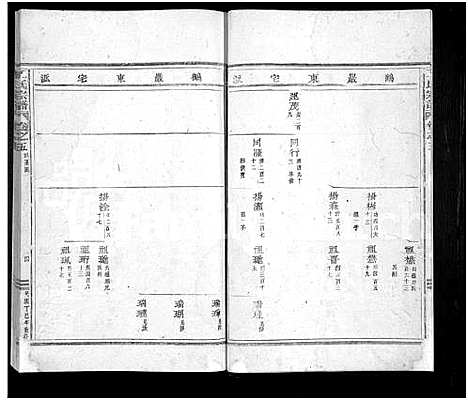 [下载][王氏宗谱_24卷]浙江.王氏家谱_四.pdf