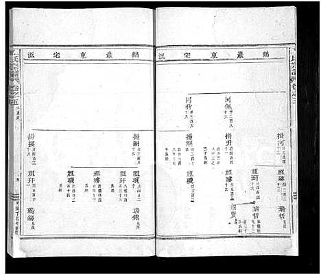 [下载][王氏宗谱_24卷]浙江.王氏家谱_四.pdf