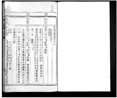 [下载][王氏宗谱_24卷]浙江.王氏家谱_十.pdf