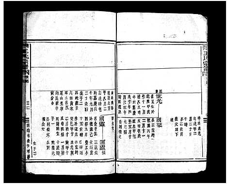 [下载][王氏宗谱_4卷]浙江.王氏家谱_四.pdf