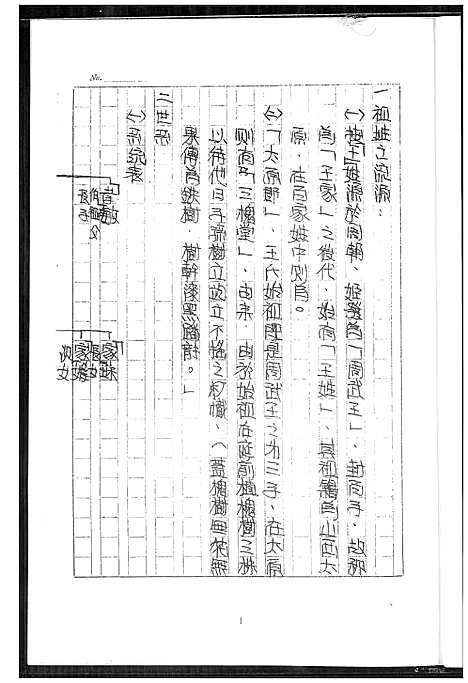 [下载][王氏家族祖谱]浙江.王氏家家祖谱.pdf