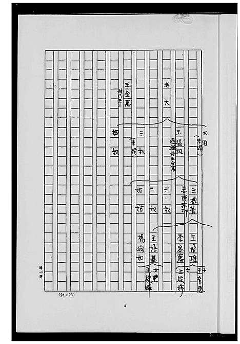 [下载][王氏家谱]浙江.王氏家谱.pdf