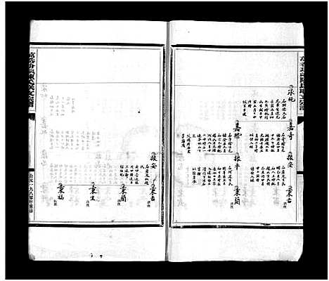 [下载][玠屿陈氏大宗谱_不分卷]浙江.玠屿陈氏大家谱_二.pdf