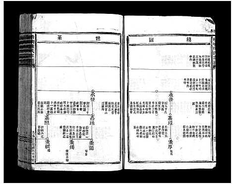 [下载][玠屿陈氏宗谱_不分卷]浙江.玠屿陈氏家谱_二.pdf