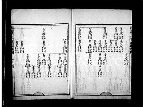 [下载][珍溪朱氏合族副谱]浙江.珍溪朱氏合家副谱_二.pdf