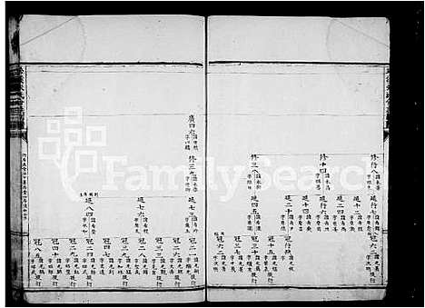 [下载][珍溪朱氏合族副谱]浙江.珍溪朱氏合家副谱_二.pdf