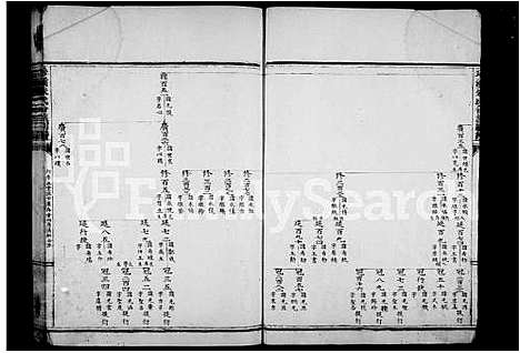 [下载][珍溪朱氏合族副谱]浙江.珍溪朱氏合家副谱_二.pdf