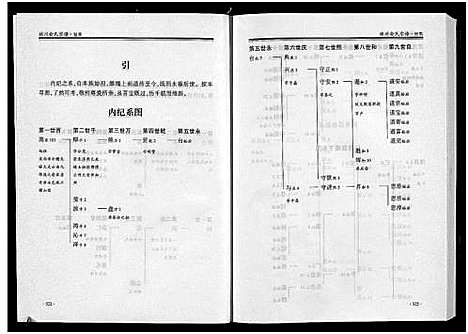 [下载][球川俞氏宗谱_上下部]浙江.球川俞氏家谱_二.pdf