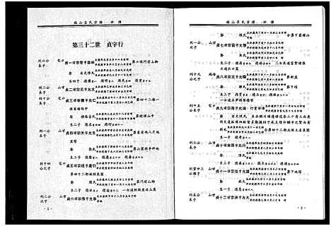 [下载][瑞山吕氏宗谱_4卷]浙江.瑞山吕氏家谱_二.pdf