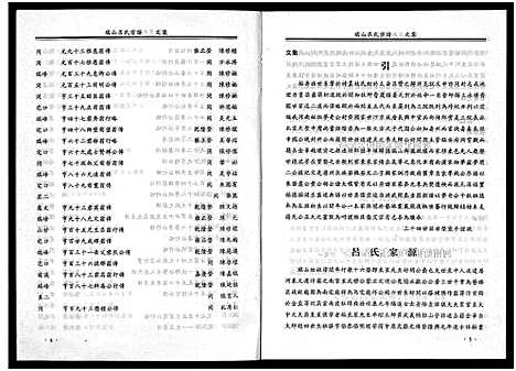 [下载][瑞山吕氏宗谱_4卷]浙江.瑞山吕氏家谱_三.pdf