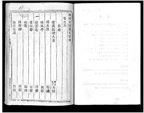 [下载][瑞山安溪厉氏宗谱_11卷]浙江.瑞山安溪厉氏家谱_一.pdf