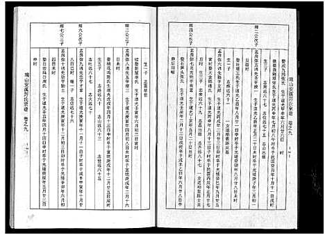 [下载][瑞山安溪厉氏宗谱_11卷]浙江.瑞山安溪厉氏家谱_九.pdf