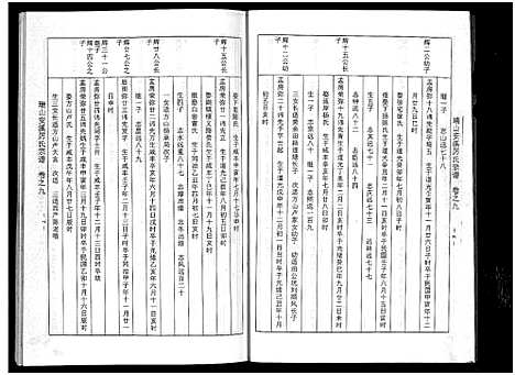 [下载][瑞山安溪厉氏宗谱_11卷]浙江.瑞山安溪厉氏家谱_九.pdf