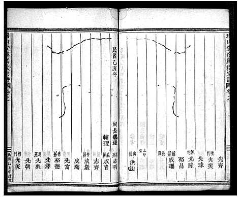 [下载][瑞山安溪厉氏宗谱_16卷_末1卷]浙江.瑞山安溪厉氏家谱_一.pdf