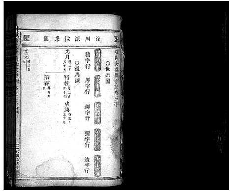 [下载][瑞山安溪厉氏宗谱_16卷_末1卷]浙江.瑞山安溪厉氏家谱_五.pdf