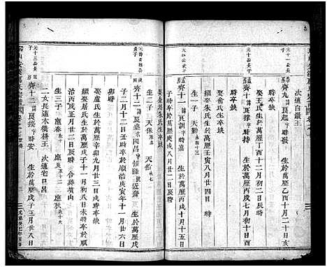 [下载][瑞山安溪厉氏宗谱_16卷_末1卷]浙江.瑞山安溪厉氏家谱_九.pdf