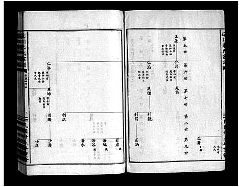 [下载][瑶川朱氏宗谱_1卷_艺文外编8卷_艺文内编9卷]浙江.瑶川朱氏家谱_三.pdf