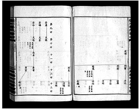 [下载][瑶川朱氏宗谱_1卷_艺文外编8卷_艺文内编9卷]浙江.瑶川朱氏家谱_三.pdf