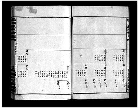 [下载][瑶川朱氏宗谱_1卷_艺文外编8卷_艺文内编9卷]浙江.瑶川朱氏家谱_四.pdf