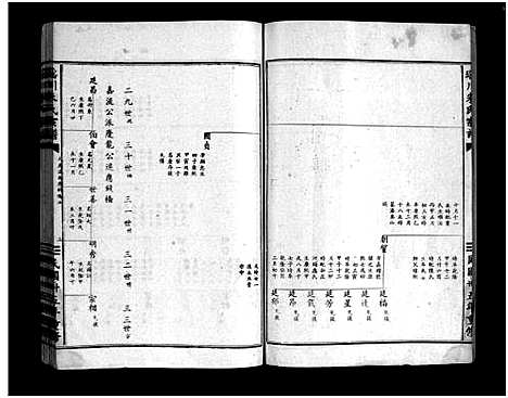 [下载][瑶川朱氏宗谱_1卷_艺文外编8卷_艺文内编9卷]浙江.瑶川朱氏家谱_四.pdf