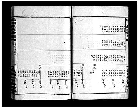 [下载][瑶川朱氏宗谱_1卷_艺文外编8卷_艺文内编9卷]浙江.瑶川朱氏家谱_四.pdf