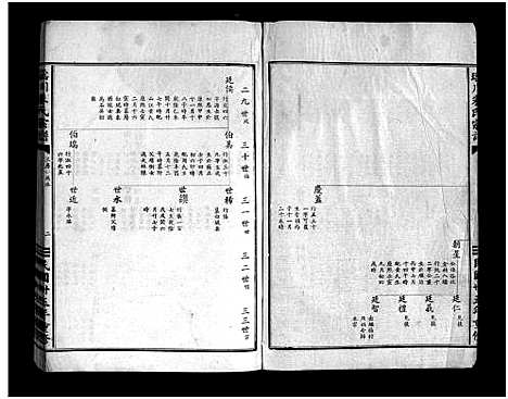 [下载][瑶川朱氏宗谱_1卷_艺文外编8卷_艺文内编9卷]浙江.瑶川朱氏家谱_六.pdf