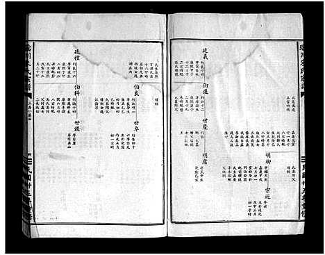 [下载][瑶川朱氏宗谱_1卷_艺文外编8卷_艺文内编9卷]浙江.瑶川朱氏家谱_六.pdf