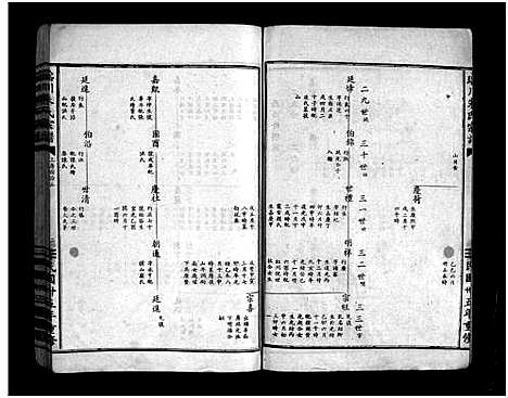 [下载][瑶川朱氏宗谱_1卷_艺文外编8卷_艺文内编9卷]浙江.瑶川朱氏家谱_七.pdf