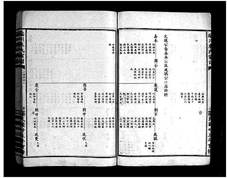 [下载][瑶川朱氏宗谱_1卷_艺文外编8卷_艺文内编9卷]浙江.瑶川朱氏家谱_七.pdf