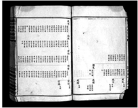 [下载][瑶川朱氏宗谱_1卷_艺文外编8卷_艺文内编9卷]浙江.瑶川朱氏家谱_八.pdf