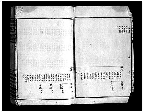 [下载][瑶川朱氏宗谱_1卷_艺文外编8卷_艺文内编9卷]浙江.瑶川朱氏家谱_八.pdf