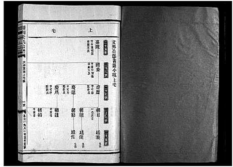 [下载][瑶川朱氏宗谱_不分卷]浙江.瑶川朱氏家谱_五.pdf