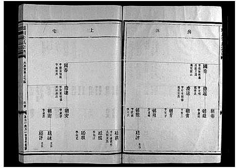 [下载][瑶川朱氏宗谱_不分卷]浙江.瑶川朱氏家谱_五.pdf