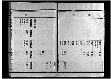 [下载][瑶川朱氏宗谱_不分卷]浙江.瑶川朱氏家谱_五.pdf