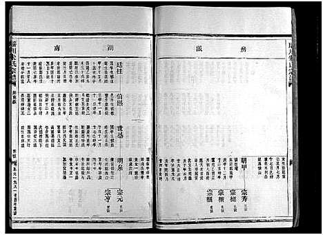 [下载][瑶川朱氏宗谱_不分卷]浙江.瑶川朱氏家谱_六.pdf