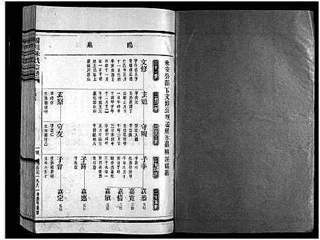 [下载][瑶川朱氏宗谱_不分卷]浙江.瑶川朱氏家谱_十.pdf