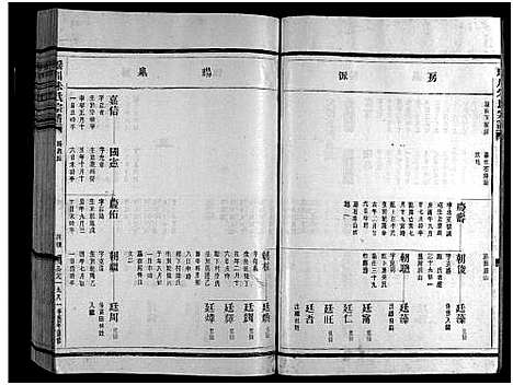 [下载][瑶川朱氏宗谱_不分卷]浙江.瑶川朱氏家谱_十.pdf