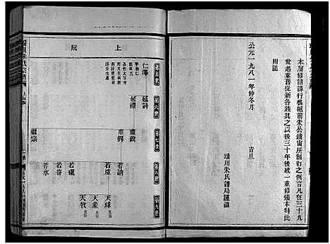 [下载][瑶川朱氏宗谱_不分卷]浙江.瑶川朱氏家谱_十一.pdf