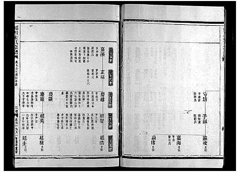 [下载][瑶川朱氏宗谱_不分卷]浙江.瑶川朱氏家谱_十二.pdf