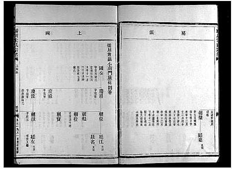 [下载][瑶川朱氏宗谱_不分卷]浙江.瑶川朱氏家谱_十三.pdf