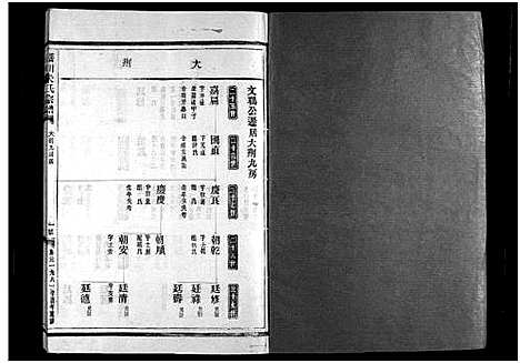 [下载][瑶川朱氏宗谱_不分卷]浙江.瑶川朱氏家谱_十七.pdf