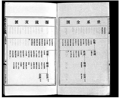 [下载][瑶川朱氏宗谱_不分卷]浙江.瑶川朱氏家谱_二.pdf