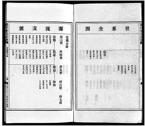 [下载][瑶川朱氏宗谱_不分卷]浙江.瑶川朱氏家谱_二.pdf