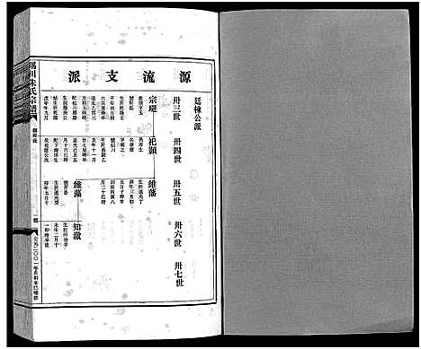 [下载][瑶川朱氏宗谱_不分卷]浙江.瑶川朱氏家谱_三.pdf